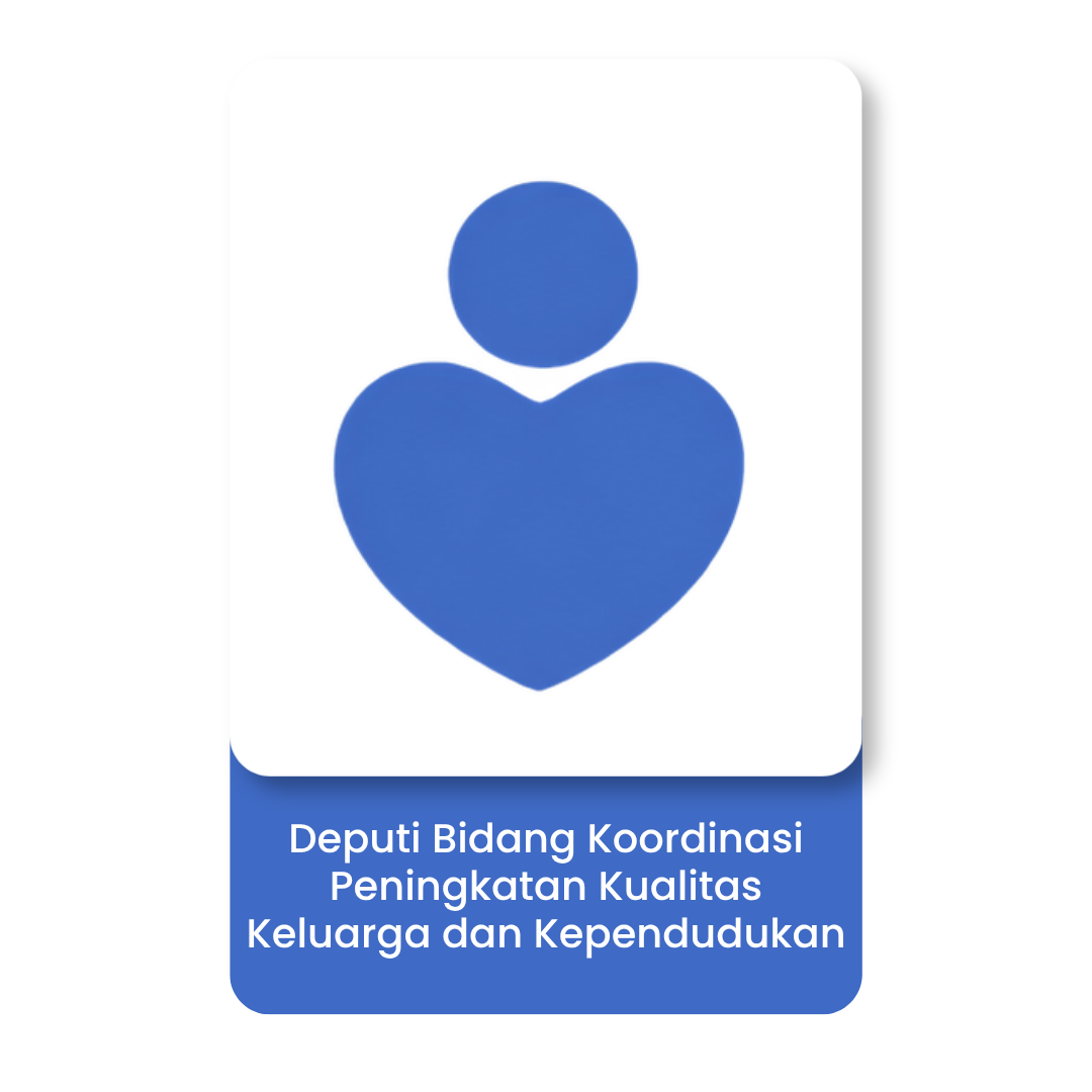 Deputi Bidang Koordinasi Peningkatan Kualitas Keluarga dan Kependudukan